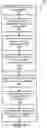Fig. 06 - Responding to user queries by context-based intelligent agents