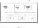 Fig. 03 - System and method thereof for automatically updating a decision-making model of an electronic social agent by actively collecting at least a user response