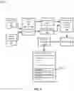 Fig. 06 - Routing of cases using unstructured input and natural language processing