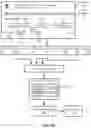 Fig. 08 - Routing of cases using unstructured input and natural language processing