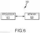 Fig. 05 - Apparatus and method for displaying multiple display panels with a progressive relationship using cognitive pattern recognition