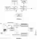 Fig. 06 - SYSTEMS AND METHODS FOR INTELLIGENCE DELIVERY