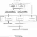 Fig. 10 - SYSTEMS AND METHODS FOR INTELLIGENCE DELIVERY
