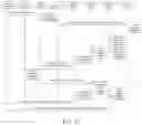Fig. 20 - Information recommendation method and apparatus, device, and storage medium