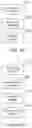 Fig. 22 - Information recommendation method and apparatus, device, and storage medium
