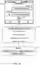 Fig. 06 - Annotation and retrieval of personal bookmarks