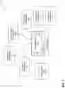 Fig. 09 - Machine learned curating of videos for selection and display