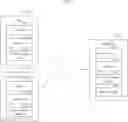 Fig. 01 - Multi-device digital rights management system