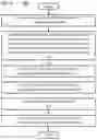 Fig. 04 - Systems, methods, and apparatuses for licensing and provisioning a software product within a cloud based computing environment