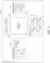 Fig. 03 - Digital rights management system resource manager