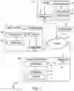 Fig. 02 - Biometric ticketing