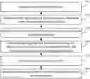 Fig. 01 - Abnormal user identification