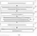 Fig. 02 - Abnormal user identification