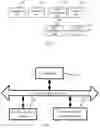 Fig. 06 - Abnormal user identification