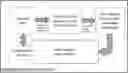 Fig. 01 - System and method for detecting fault injection attacks
