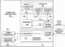 Fig. 01 - SYSTEMS AND METHODS FOR INTEGRITY VERIFICATION OF SECONDARY FIRMWARE WHILE MINIMIZING BOOT TIME