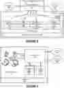 Fig. 03 - External trigger induced behavioral analyses