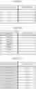 Fig. 09 - Information processing device, information processing method, and recording medium