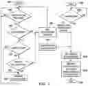 Fig. 09 - Information handling system adaptive user presence detection