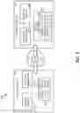 Fig. 07 - Secure offline streaming of content