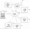 Fig. 01 - Data processing systems for orphaned data identification and deletion and related methods