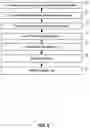 Fig. 03 - IMMUTABLE DOWNLOADS