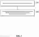 Fig. 02 - Index creation for data records
