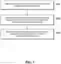 Fig. 04 - Index creation for data records