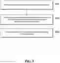 Fig. 06 - Index creation for data records