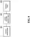 Fig. 09 - Index creation for data records