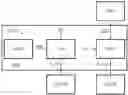 Fig. 01 - Integrated circuit configured to perform symmetric encryption operations with secret key protection