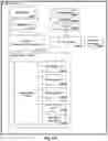 Fig. 136 - Nuts: eNcrypted userdata transit and storage