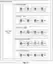 Fig. 137 - Nuts: eNcrypted userdata transit and storage
