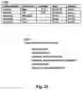 Fig. 22 - Nuts: eNcrypted userdata transit and storage