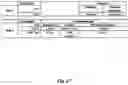 Fig. 28 - Nuts: eNcrypted userdata transit and storage