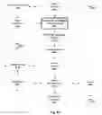 Fig. 41 - Nuts: eNcrypted userdata transit and storage