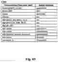 Fig. 44 - Nuts: eNcrypted userdata transit and storage