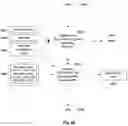 Fig. 69 - Nuts: eNcrypted userdata transit and storage