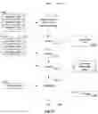 Fig. 72 - Nuts: eNcrypted userdata transit and storage