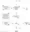 Fig. 77 - Nuts: eNcrypted userdata transit and storage