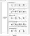 Fig. 137 - Structured data folding with transmutations