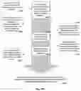 Fig. 149 - Structured data folding with transmutations