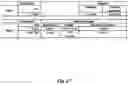 Fig. 28 - Structured data folding with transmutations