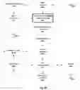 Fig. 40 - Structured data folding with transmutations