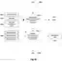 Fig. 69 - Structured data folding with transmutations