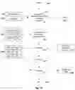 Fig. 71 - Structured data folding with transmutations