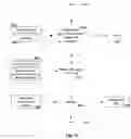 Fig. 77 - Structured data folding with transmutations