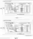 Fig. 85 - Structured data folding with transmutations