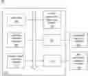 Fig. 01 - Verification method and system