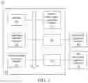 Fig. 02 - Verification method and system